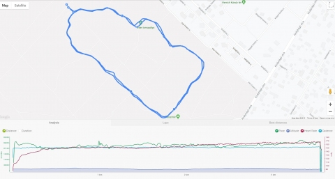 Garmin