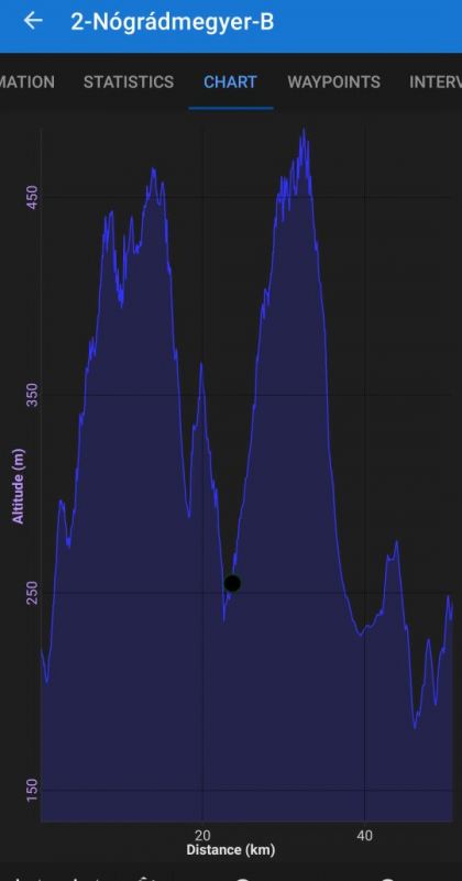 Screenshot_2021-06-12-10-16-47-721_menion.android.locus_.pro_