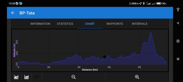 Screenshot_2022-03-29-13-30-10-421_menion.android.locus_.pro_