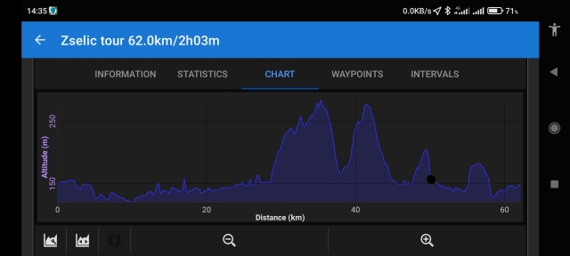 Screenshot_2022-06-23-14-35-26-263_menion.android.locus_.pro_