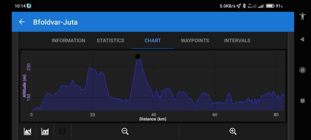 Screenshot_2022-06-25-10-14-33-558_menion.android.locus_.pro_