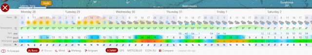 blogba-weather4k