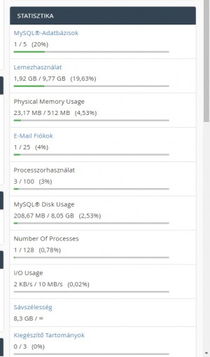 blogsize